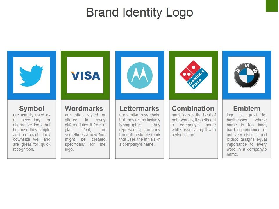 Brand_Identity_Logo_Ppt_PowerPoint_Presentation_Portfolio_Influencers_Slide_1.jpg