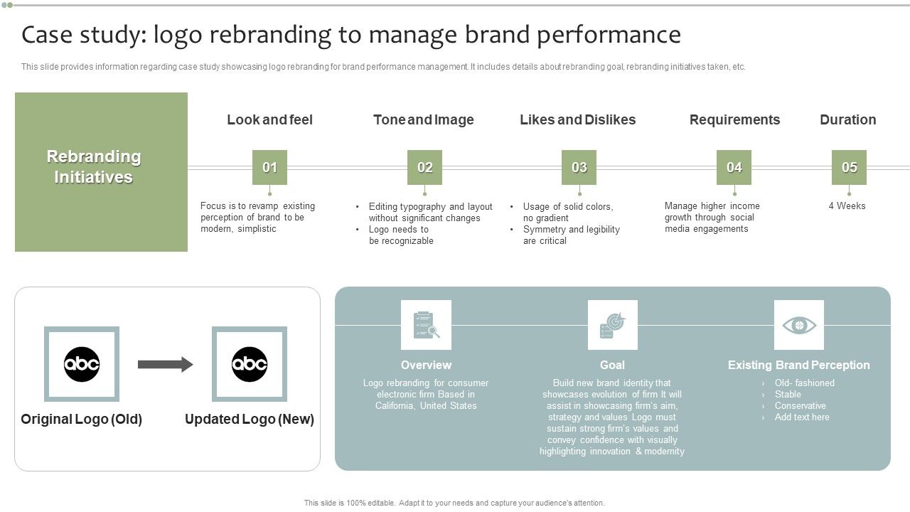 Brand_Maintenance_Toolkit_Case_Study_Logo_Rebranding_To_Manage_Brand_Performance_Summary_PDF_Slide_1.jpg