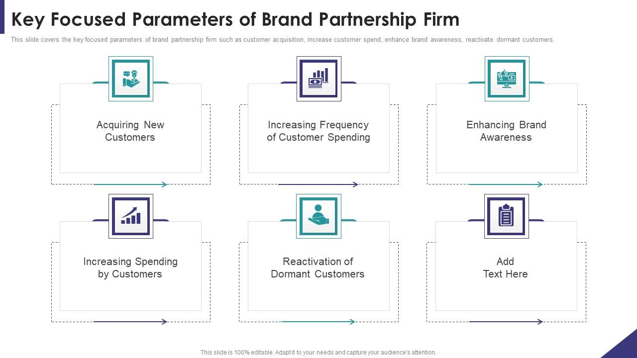 Brand_Partnership_Investor_Key_Focused_Parameters_Of_Brand_Partnership_Firm_Topics_PDF_Slide_1.jpg