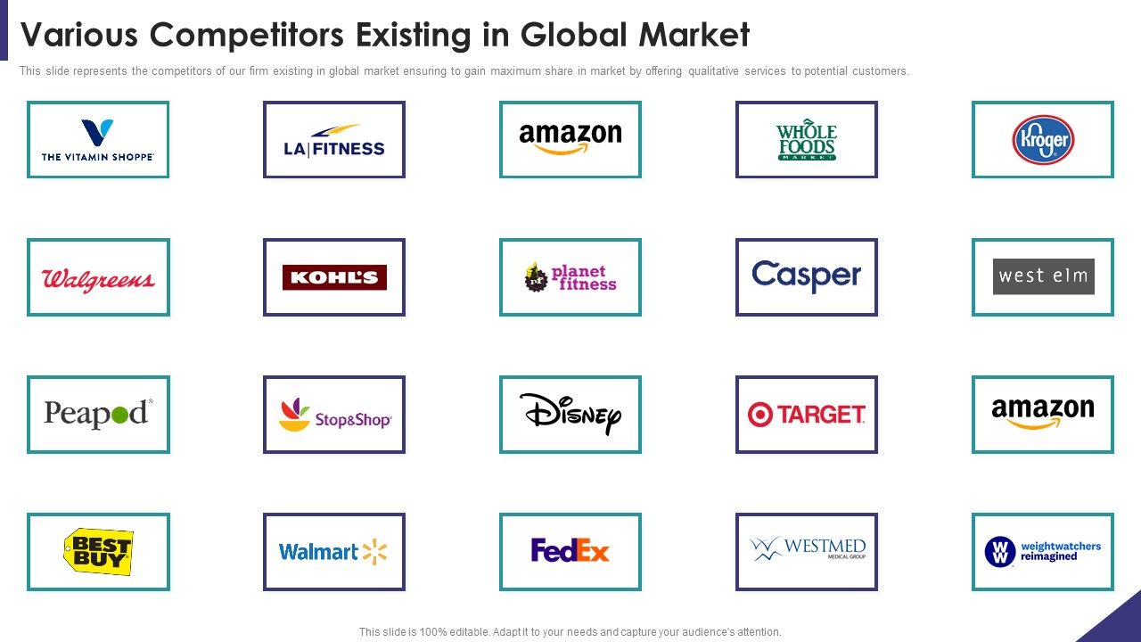 Brand_Partnership_Investor_Various_Competitors_Existing_In_Global_Market_Slides_PDF_Slide_1.jpg