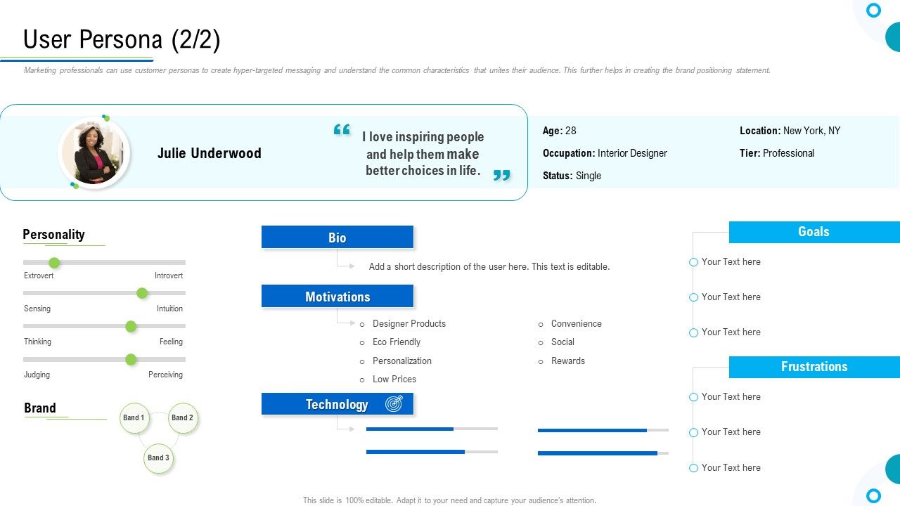 Brand_Promotion_And_Management_Plan_User_Persona_Goals_Ppt_Summary_Show_PDF_Slide_1.jpg