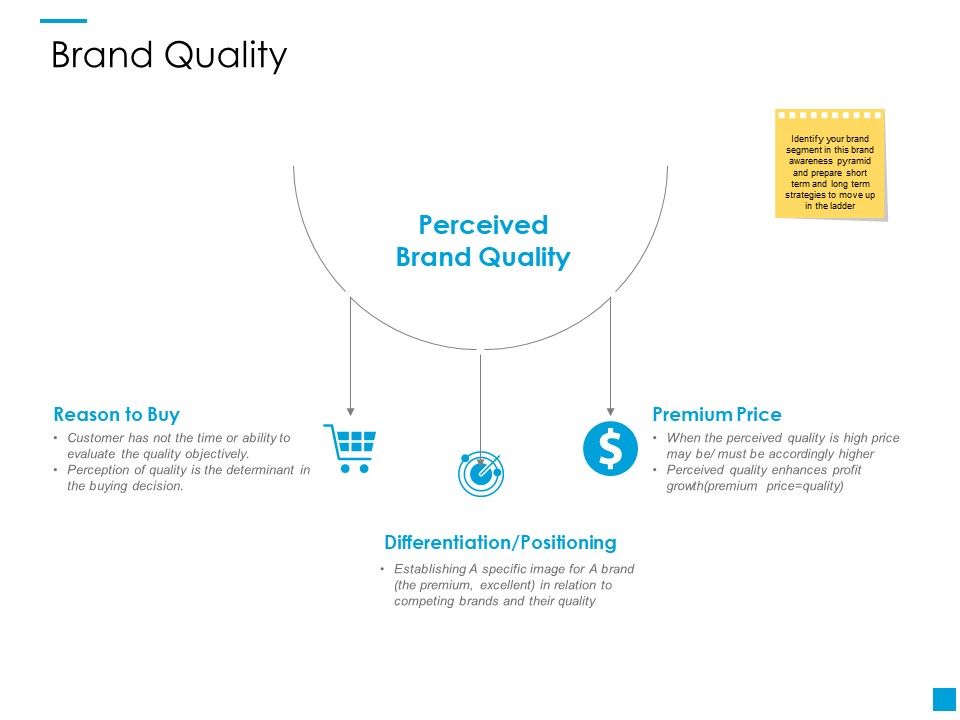 Brand_Quality_Ppt_PowerPoint_Presentation_Icon_Background_Images_Slide_1.jpg