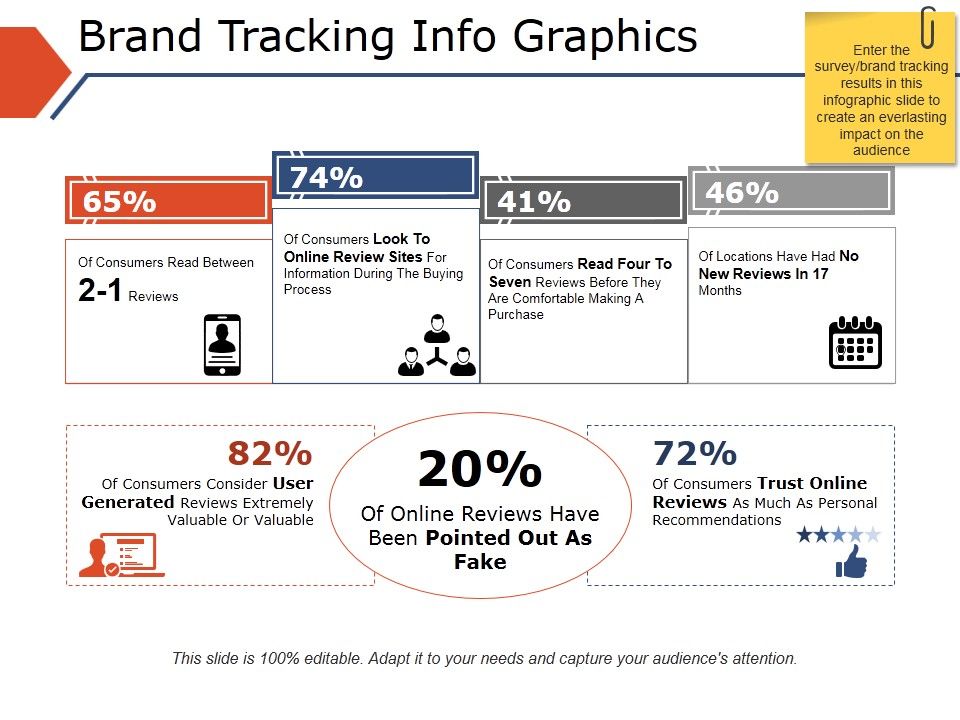 Brand_Tracking_Info_Graphics_Ppt_PowerPoint_Presentation_Infographics_Icons_Slide_1.jpg