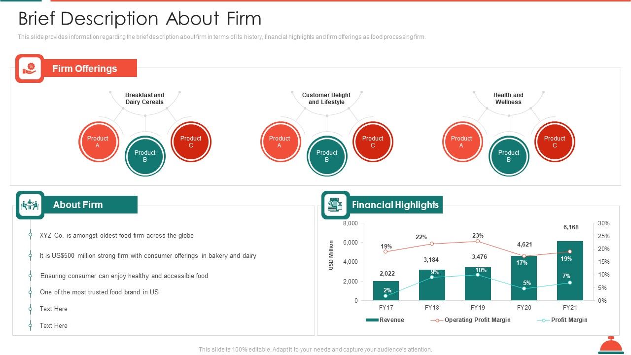 Brief_Description_About_Firm_Increased_Superiority_For_Food_Products_Inspiration_PDF_Slide_1.jpg