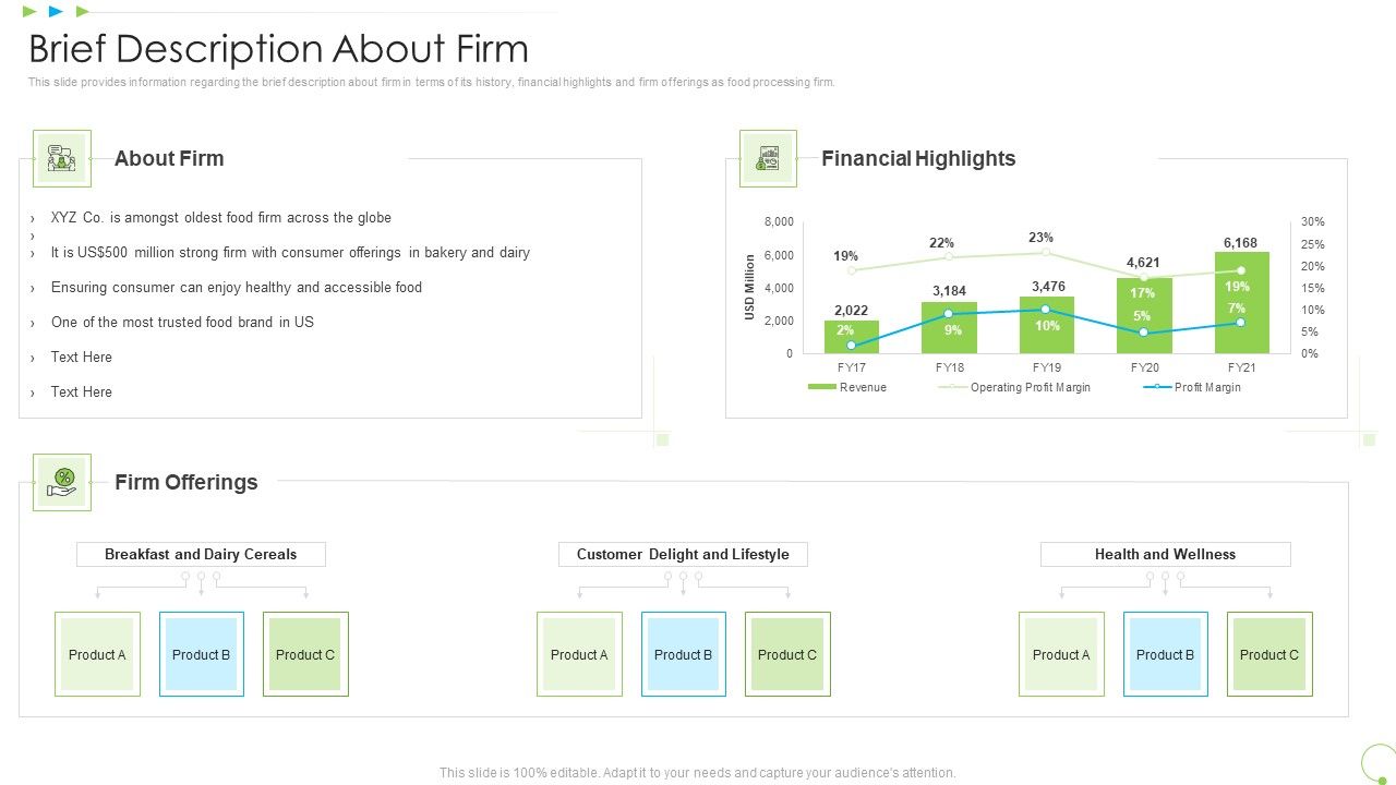 Brief_Description_About_Firm_Uplift_Food_Production_Company_Quality_Standards_Infographics_PDF_Slide_1.jpg