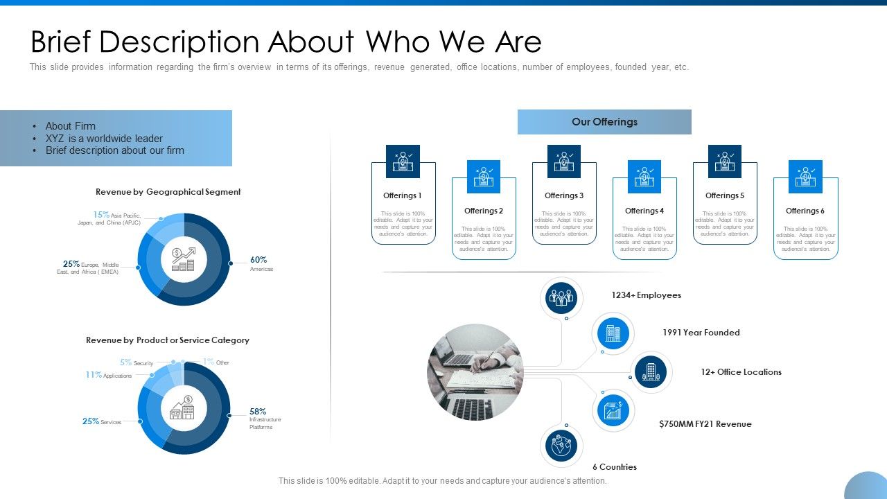 Brief_Description_About_Who_We_Are_Ppt_Gallery_Influencers_PDF_Slide_1.jpg