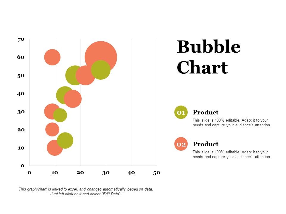 Bubble_Chart_Percentage_Ppt_PowerPoint_Presentation_File_Layouts_Slide_1.jpg