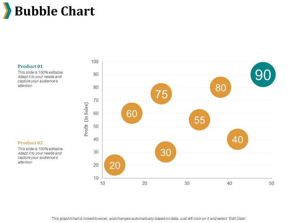 Bubble_Chart_Ppt_PowerPoint_Presentation_Background_Designs_Slide_1.jpg