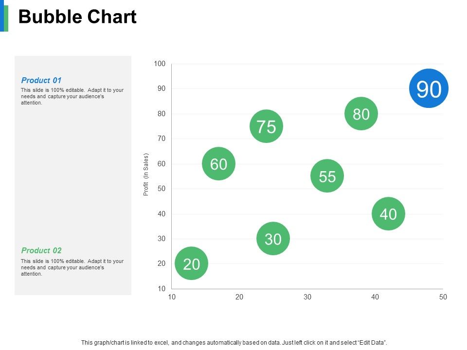 Bubble_Chart_Product_Ppt_PowerPoint_Presentation_Infographics_Backgrounds_Slide_1.jpg