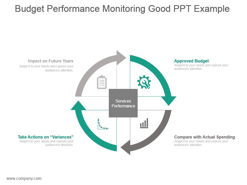 Budget_Performance_Monitoring_Good_Ppt_Example_1.jpg