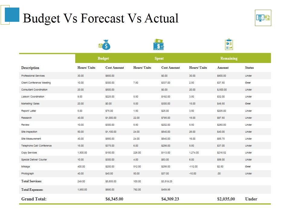 Budget_Vs_Forecast_Vs_Actual_Ppt_PowerPoint_Presentation_Ideas_Templates_Slide_1.jpg