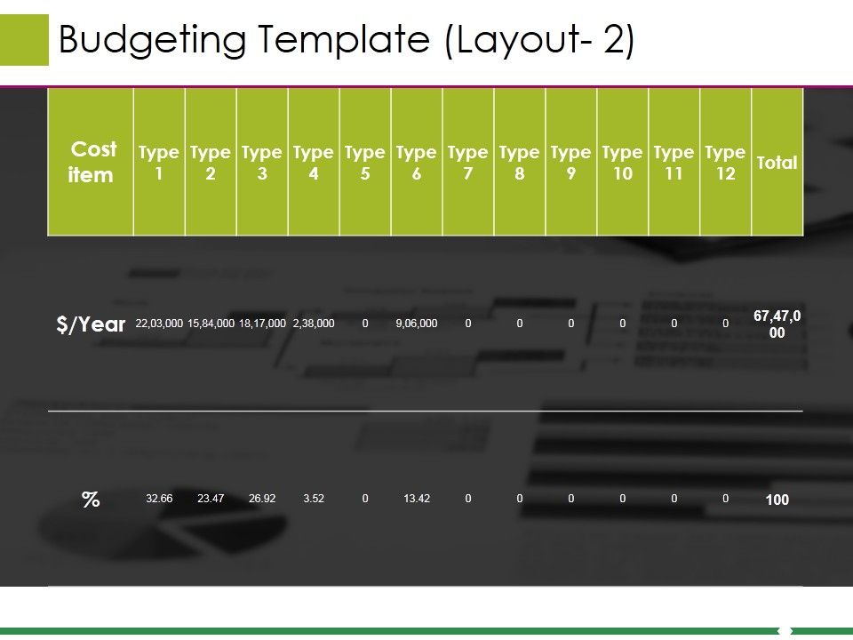 Budgeting_Template_1_Ppt_PowerPoint_Presentation_Inspiration_Slide_1.jpg