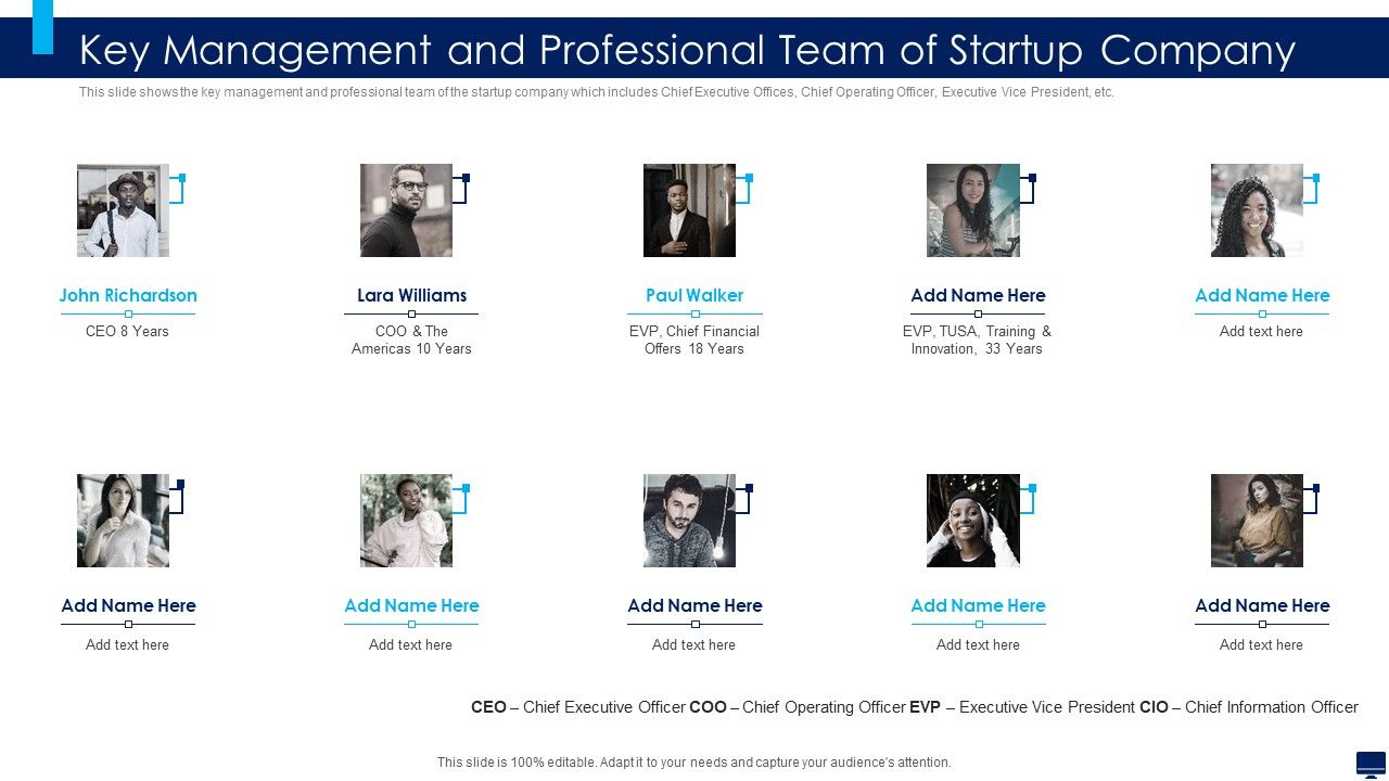 Build_Effective_Business_Strategy_For_Financial_Development_Key_Management_And_Professional_Team_Introduction_PDF_Slide_1.jpg