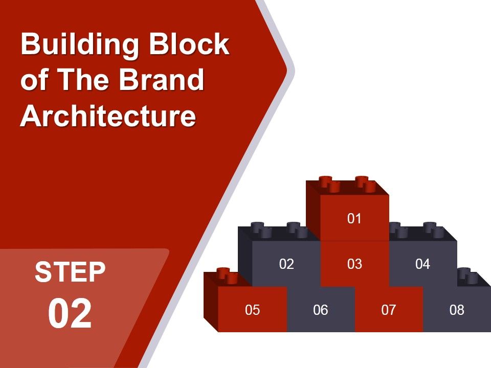 Building_Block_Of_The_Brand_Architecture_Ppt_PowerPoint_Presentation_Styles_Templates_Slide_1.jpg