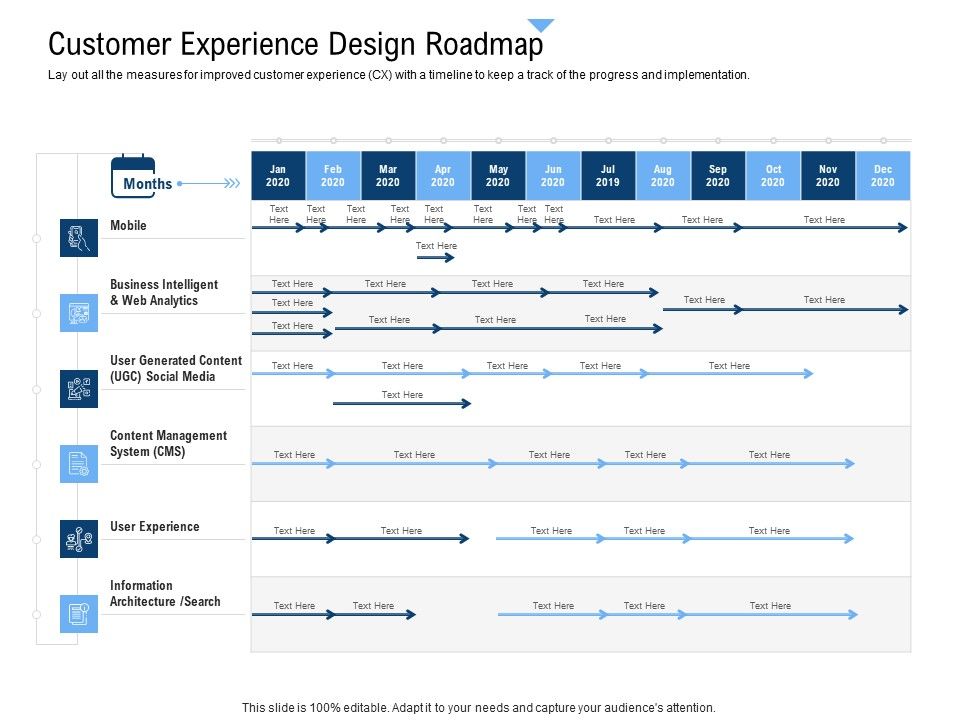 Building_Customer_Experience_Strategy_For_Business_Customer_Experience_Design_Roadmap_Diagrams_PDF_Slide_1.jpg