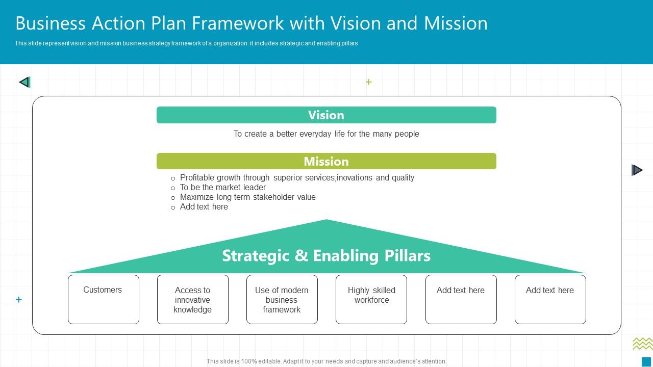 Business_Action_Plan_Framework_With_Vision_And_Mission_Ppt_Styles_Graphics_Example_PDF_Slide_1.jpg