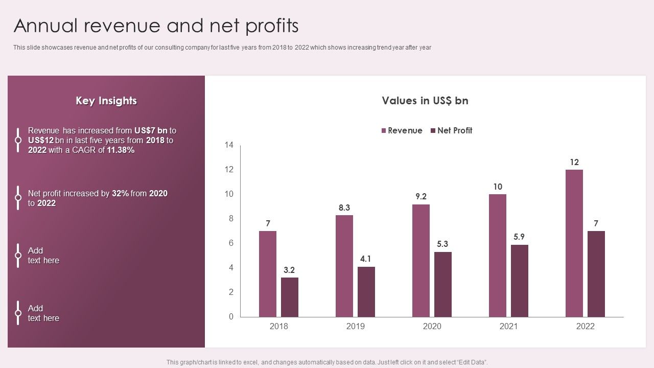 Business_Advisory_Solutions_Company_Profile_Annual_Revenue_And_Net_Profits_Slides_PDF_Slide_1.jpg