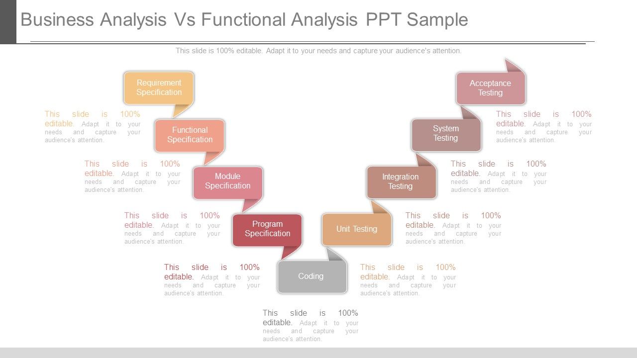 Business_Analysis_Vs_Functional_Analysis_Ppt_Sample_Slide_1.jpg