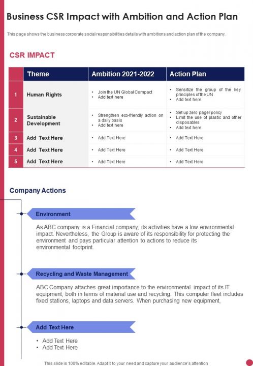Business CSR Impact With Ambition And Action Plan Template 266 One Pager Documents Slide01