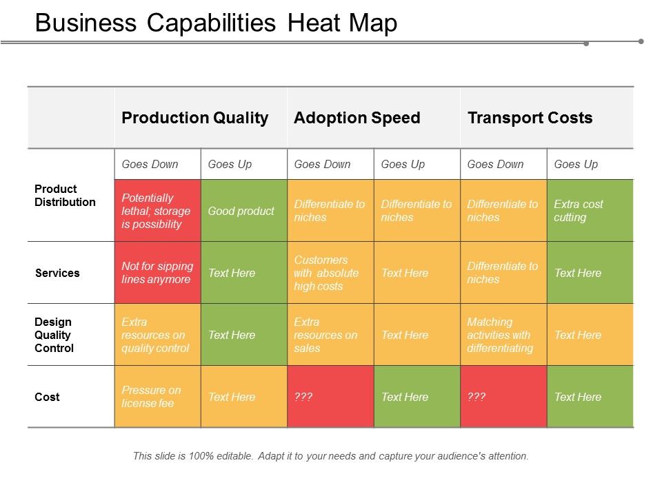 Business_Capabilities_Heat_Map_Ppt_PowerPoint_Presentation_Files_Slide_1.jpg