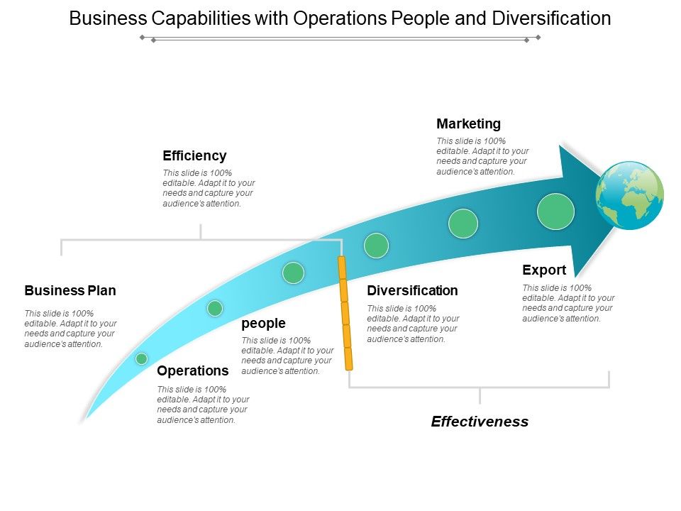 Business_Capabilities_With_Operations_People_And_Diversification_Ppt_PowerPoint_Presentation_File_Backgrounds_PDF_Slide_1.jpg