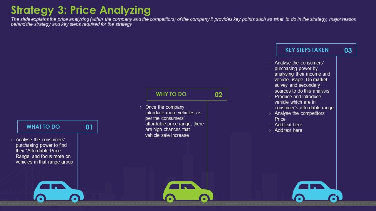 Business_Case_Contest_Car_Company_Sales_Deficit_Strategy_3_Price_Analyzing_Diagrams_PDF_Slide_1.jpg