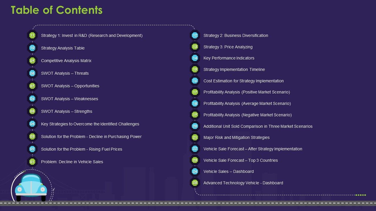 Business_Case_Contest_Car_Company_Sales_Deficit_Table_Of_Contents_Download_PDF_Slide_1.jpg