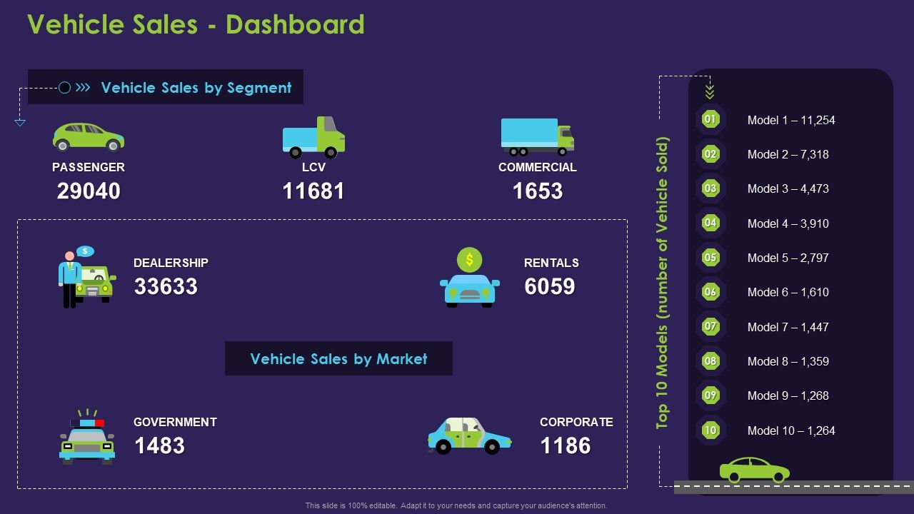 Business_Case_Contest_Car_Company_Sales_Deficit_Vehicle_Sales_Dashboard_Guidelines_PDF_Slide_1.jpg