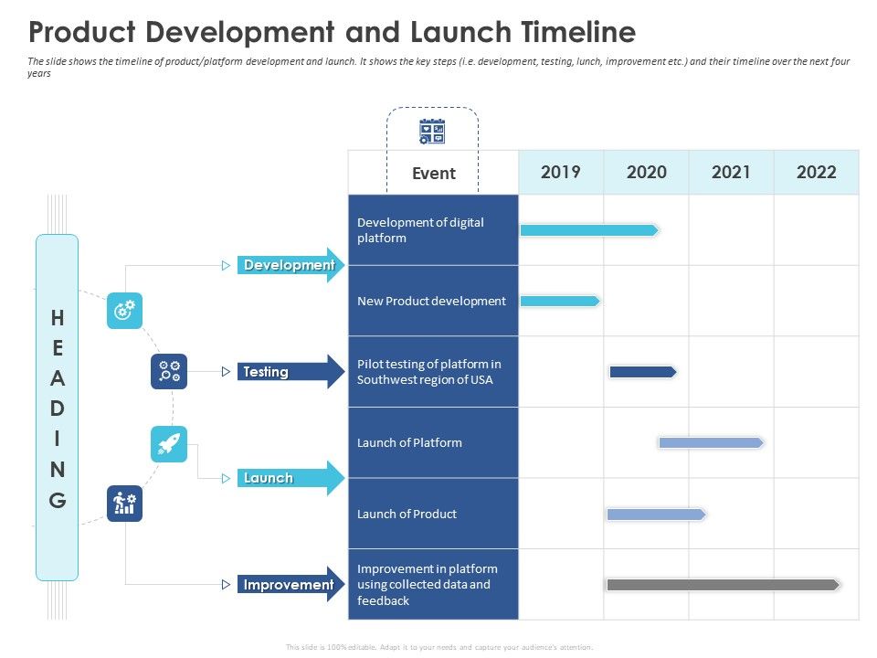 Business_Case_Studies_Stagnant_Industries_Product_Development_And_Launch_Timeline_Ppt_Infographic_Template_Aids_PDF_Slide_1.jpg