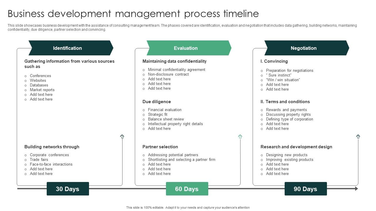 Business_Development_Management_Process_Timeline_Elements_PDF_Slide_1.jpg