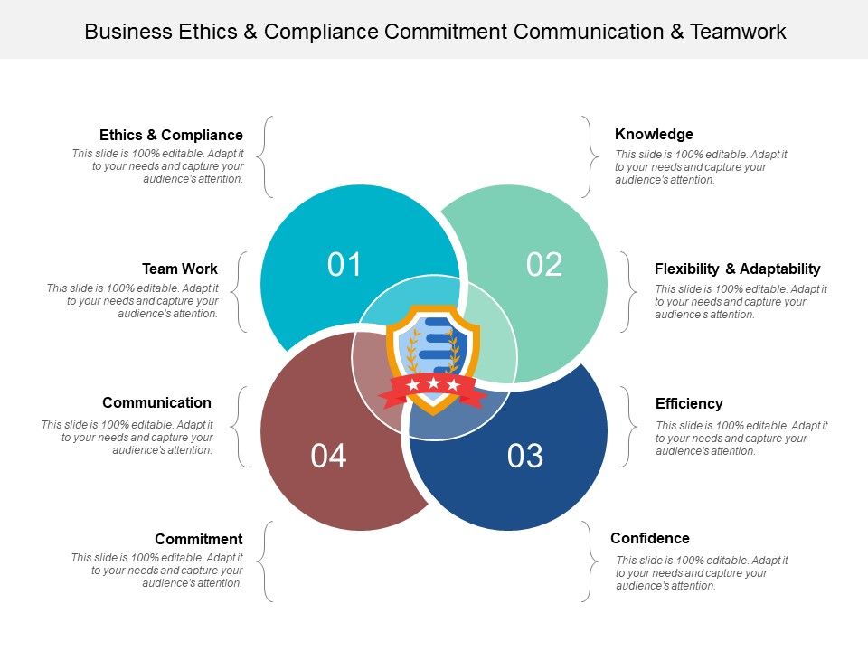 Business_Ethics_And_Compliance_Commitment_Communication_And_Teamwork_Ppt_PowerPoint_Presentation_Slides_Inspiration_Slide_1.jpg