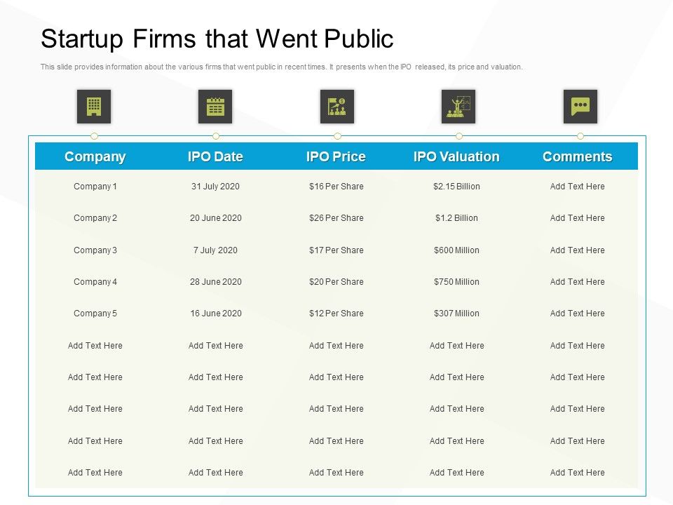 Business_Evacuation_Plan_Startup_Firms_That_Went_Public_Ppt_PowerPoint_Presentation_Gallery_Visual_Aids_PDF_Slide_1.jpg