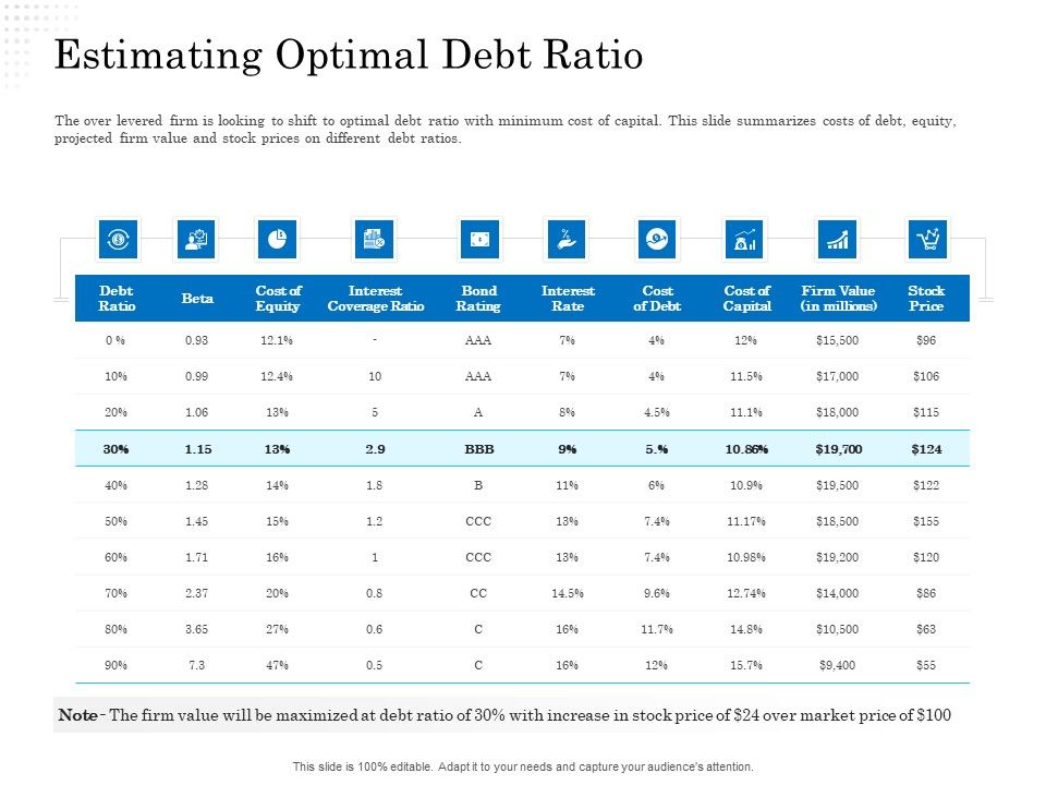 Business_Finance_Options_Debt_Vs_Equity_Estimating_Optimal_Debt_Ratio_Diagrams_PDF_Slide_1.jpg
