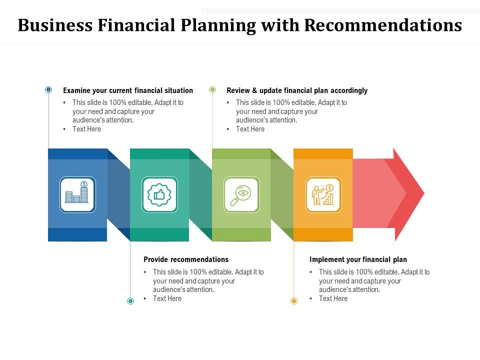 Business_Financial_Planning_With_Recommendations_Ppt_PowerPoint_Presentation_Professional_Graphics_Example_PDF_Slide_1.jpg