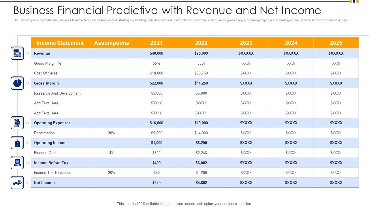 Business_Financial_Predictive_With_Revenue_And_Net_Income_Ppt_Show_Example_Introduction_PDF_Slide_1.jpg