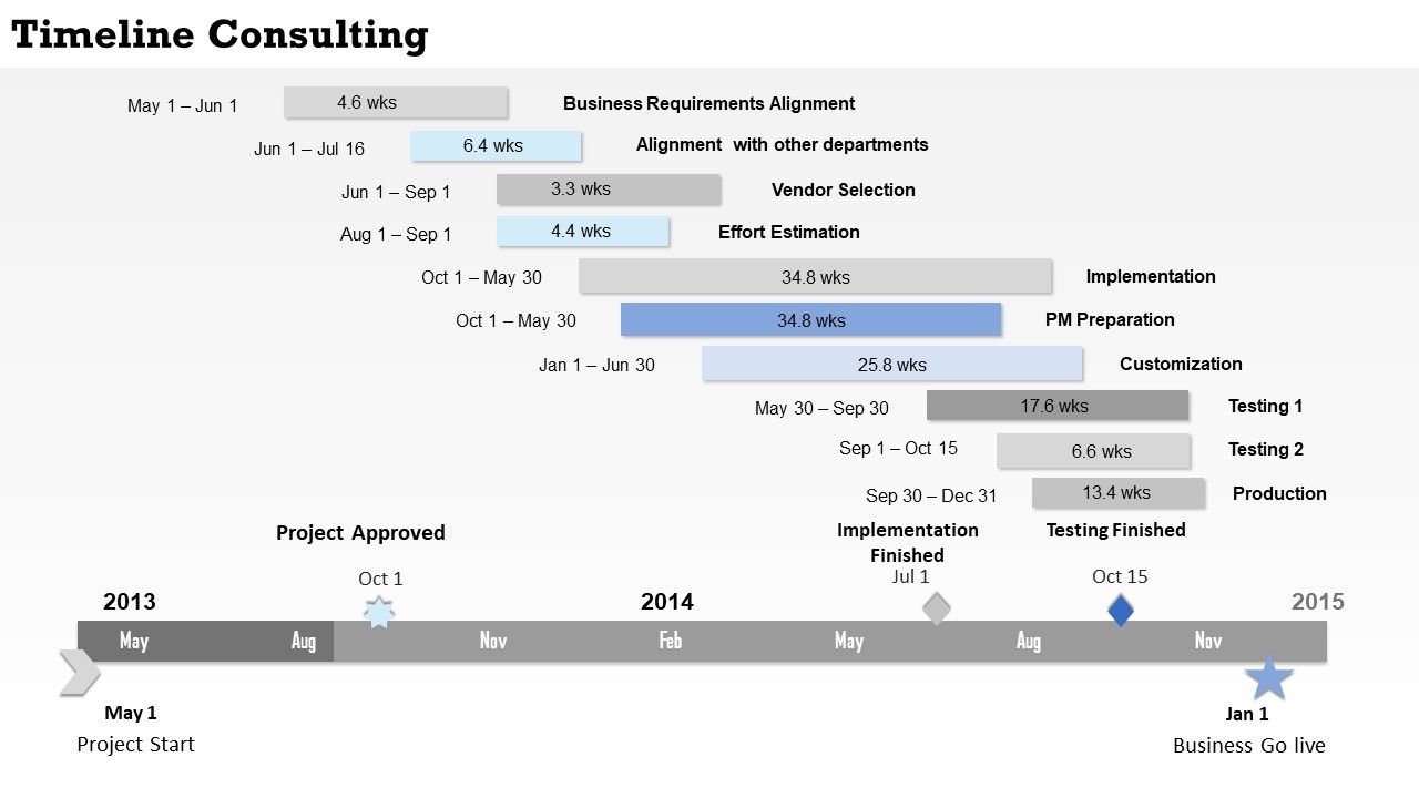 Business_Framework_Model_Roadmap_Timeline_For_Data_Display_Strategy_Diagram_Slide_1.jpg