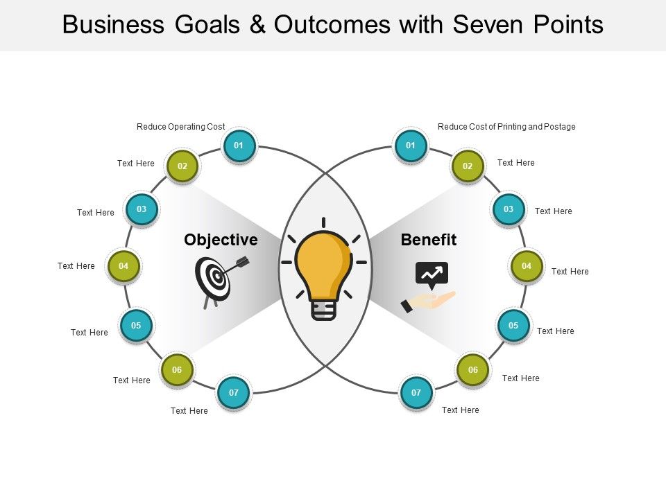 Business_Goals_And_Outcomes_With_Seven_Points_Ppt_PowerPoint_Presentation_Show_Introduction_Slide_1.jpg