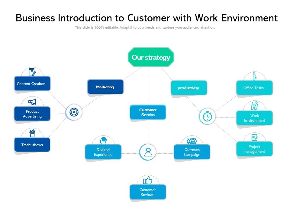Business_Introduction_To_Customer_With_Work_Environment_Ppt_PowerPoint_Presentation_Infographic_Template_Background_Designs_PDF_Slide_1.jpg