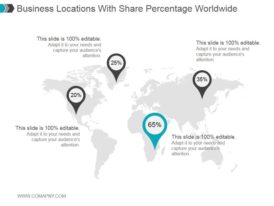 Business_Locations_With_Share_Percentage_Worldwide_Ppt_PowerPoint_Presentation_Graphics_Slide_1.jpg