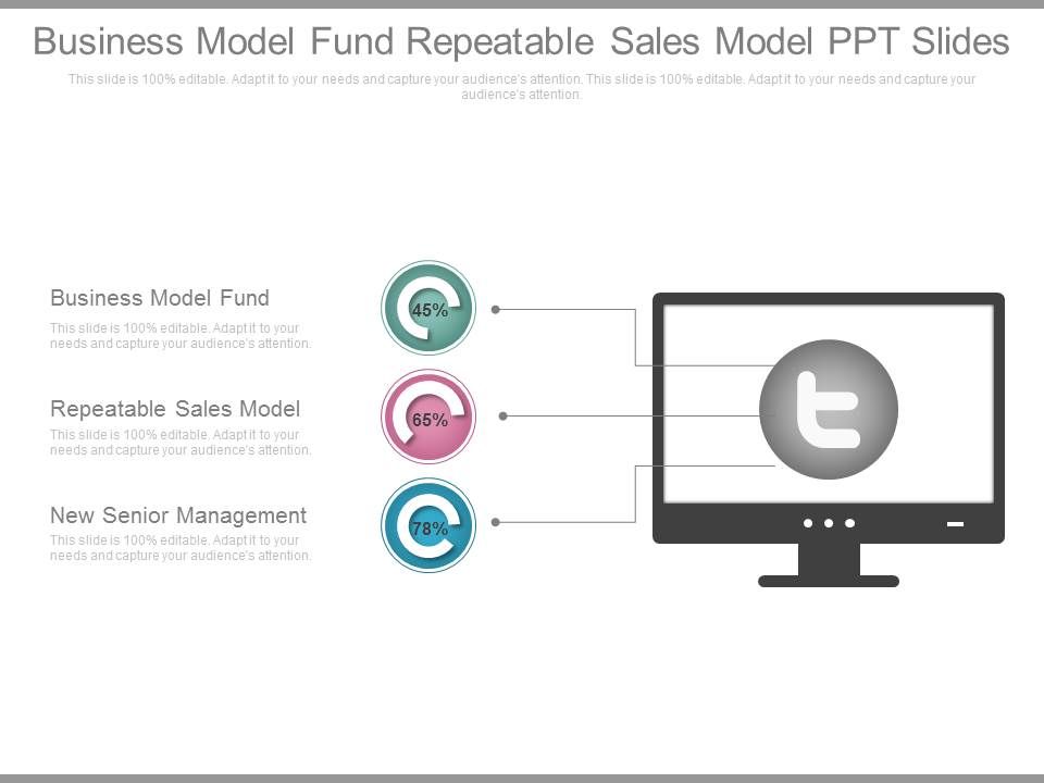 Business_Model_Fund_Repeatable_Sales_Model_Ppt_Slides_1.jpg