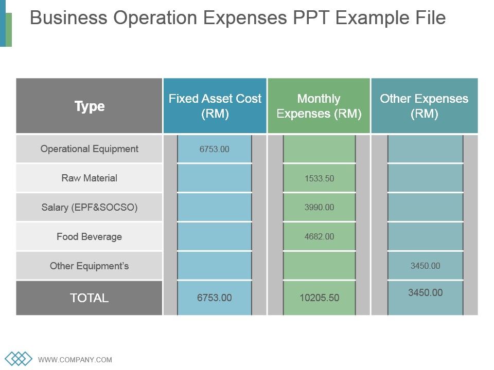 Business_Operation_Expenses_Ppt_Example_File_1.jpg