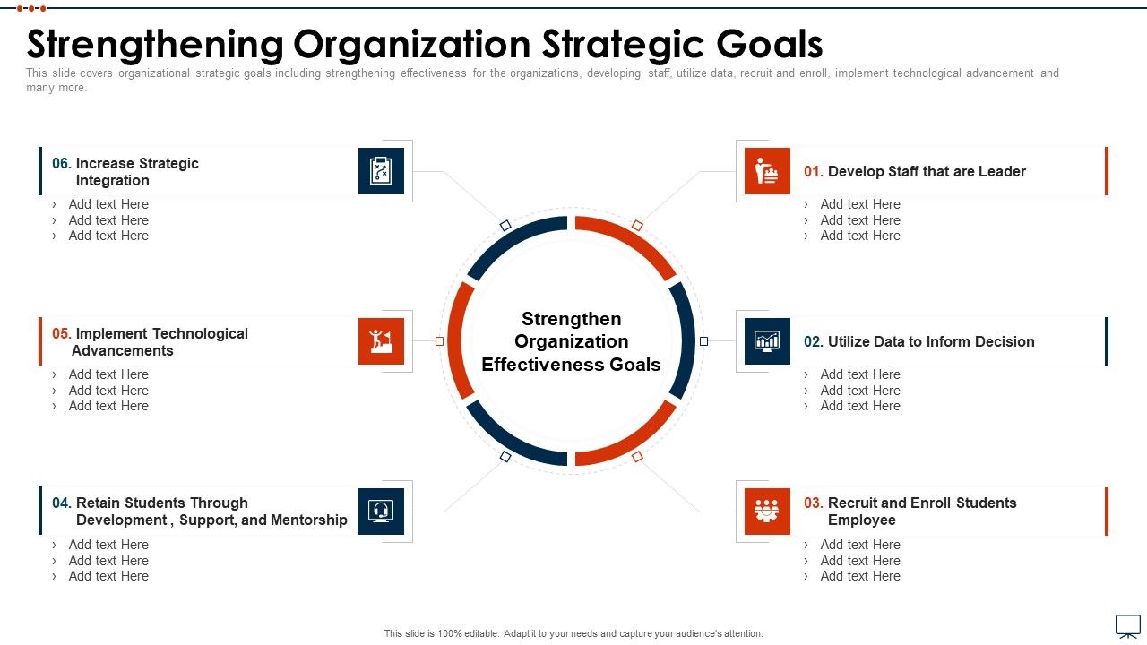 Business_Plan_Methods_Tools_And_Templates_Set_2_Strengthening_Organization_Strategic_Goals_Rules_PDF_Slide_1.jpg