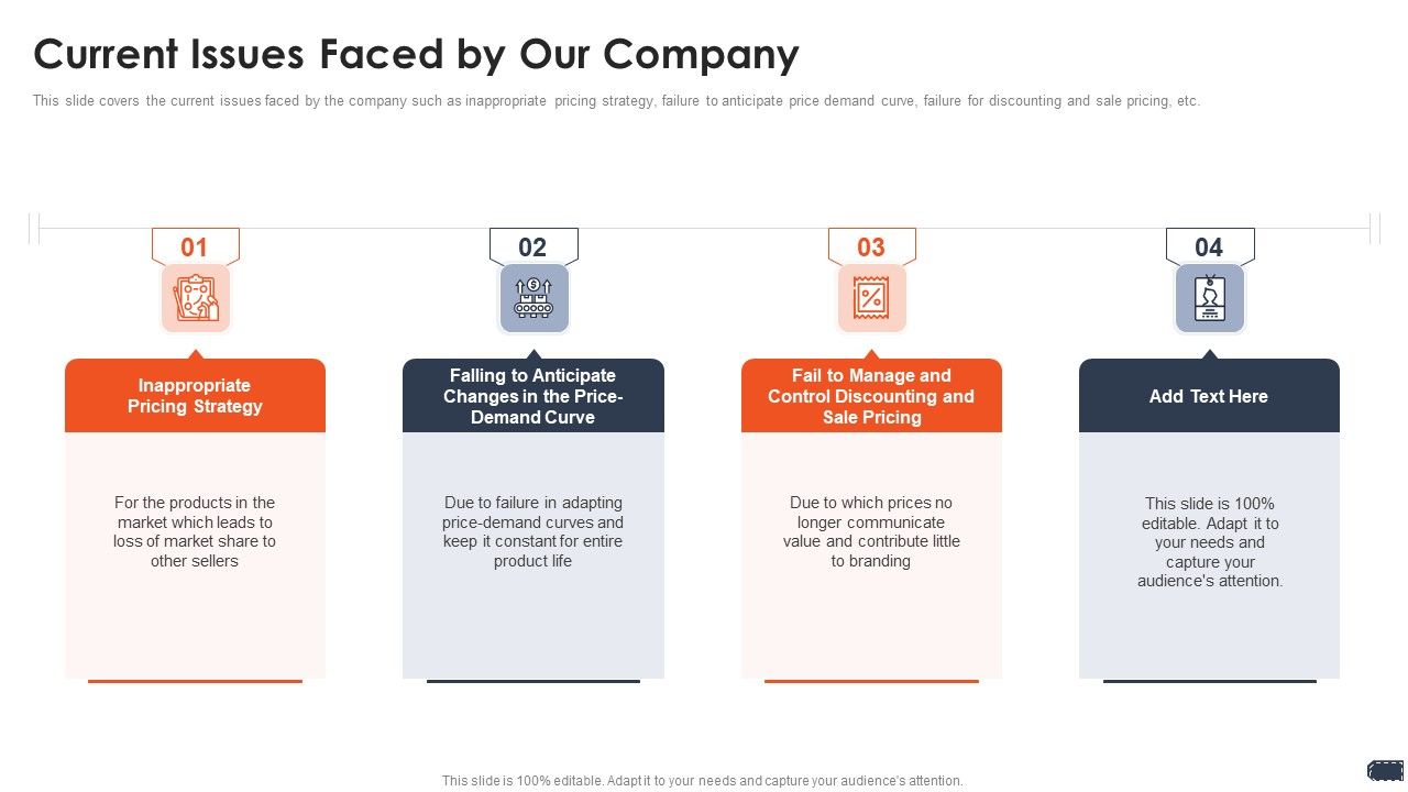 Business_Pricing_Model_Current_Issues_Faced_By_Our_Company_Ppt_Pictures_Graphics_Example_PDF_Slide_1.jpg
