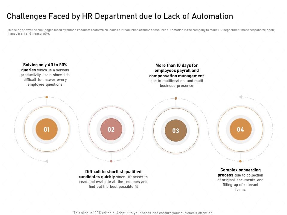 Business_Process_Automation_Challenges_Faced_By_HR_Department_Due_To_Lack_Of_Automation_Diagrams_PDF_Slide_1.jpg