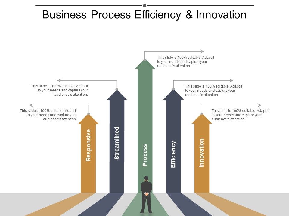 Business_Process_Efficiency_And_Innovation_Ppt_PowerPoint_Presentation_File_Smartart_Slide_1.jpg