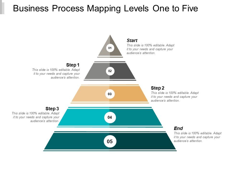 Business_Process_Mapping_Levels_One_To_Five_Ppt_PowerPoint_Presentation_Icon_Diagrams_Slide_1.jpg