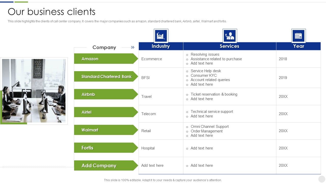 Business_Process_Outsourcing_Company_Profile_Our_Business_Clients_Template_PDF_Slide_1.jpg