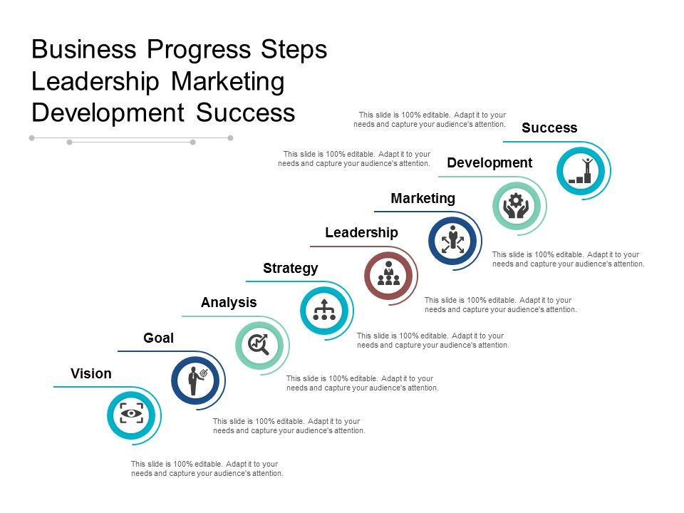 Business_Progress_Steps_Leadership_Marketing_Development_Success_Ppt_PowerPoint_Presentation_Styles_Picture_Slide_1.jpg