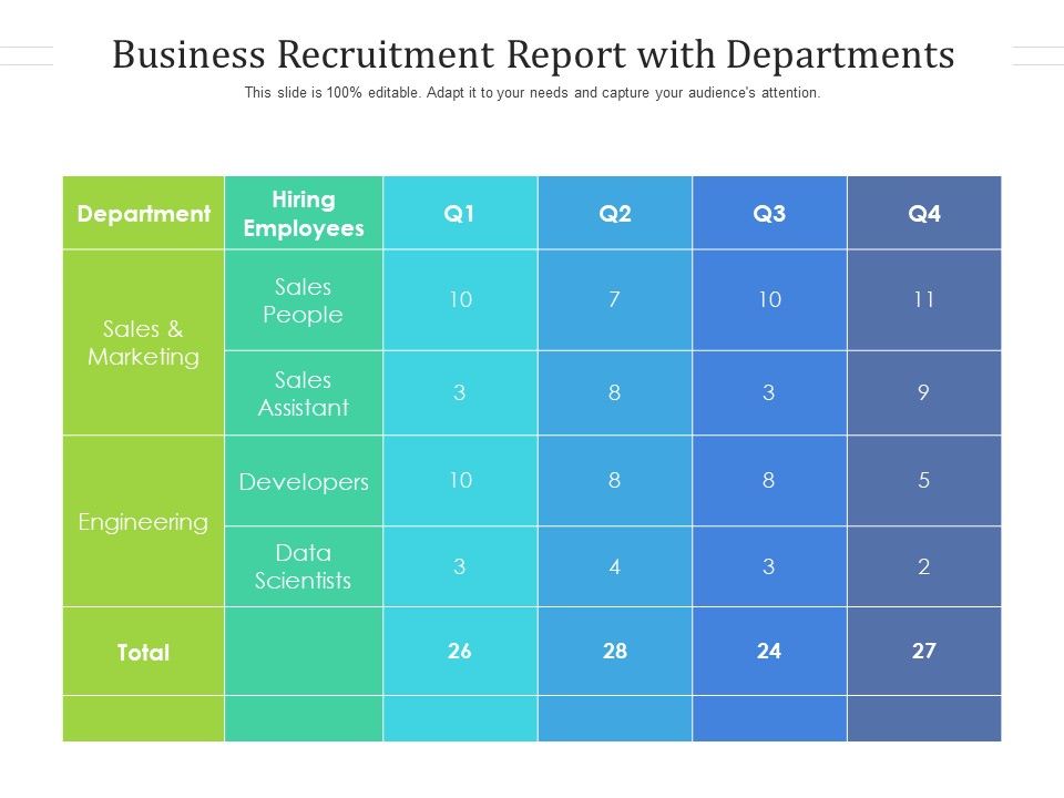 Business_Recruitment_Report_With_Departments_Ppt_PowerPoint_Presentation_File_Graphics_Download_PDF_Slide_1.jpg