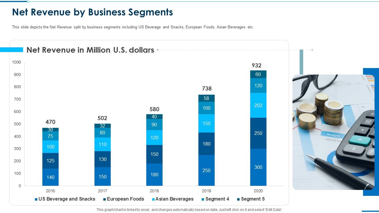Business_Round_Investment_Deck_Net_Revenue_By_Business_Segments_Topics_PDF_Slide_1.jpg